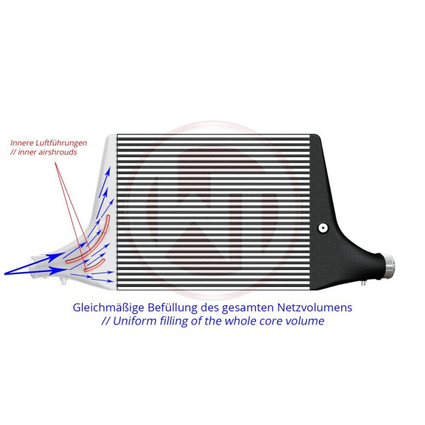 Wagner - Competition Intercooler Audi A6 C8 3,0TDI 200001156