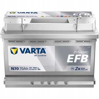 VARTA 70Ah 760A Dynamic EFB N70 12V Akumulator AUDI SEAT VW 2.0TDI 1.6TDI