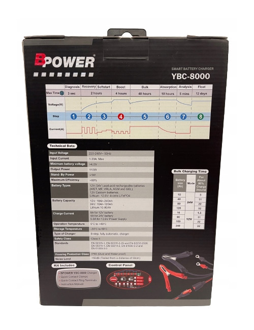 BPower Ładowarka do akumulatorów automatyczna 12V 24V AGM EFB GEL LiFePO4