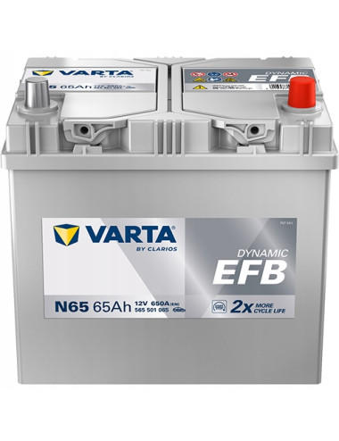 VARTA 65Ah 650A Dynamic EFB N65 D23 12V Akumulator SUBARU XV MAZDA 5 ASX