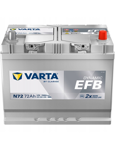 VARTA 72Ah 760A Dynamic EFB N72 D26 12V Akumulator LEXUS NX IS RC INFINITI