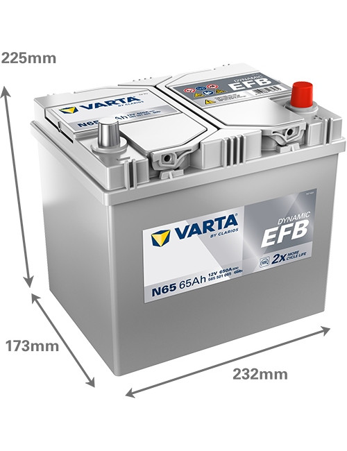 VARTA 65Ah 650A Dynamic EFB N65 D23 12V Akumulator SUBARU XV MAZDA 5 ASX