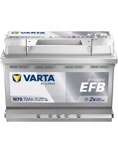 VARTA 70Ah 760A Dynamic EFB N70 12V Akumulator AUDI SEAT VW 2.0TDI 1.6TDI