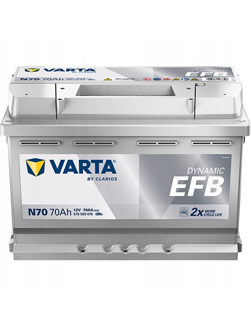 VARTA 70Ah 760A Dynamic EFB N70 12V Akumulator AUDI SEAT VW 2.0TDI 1.6TDI
