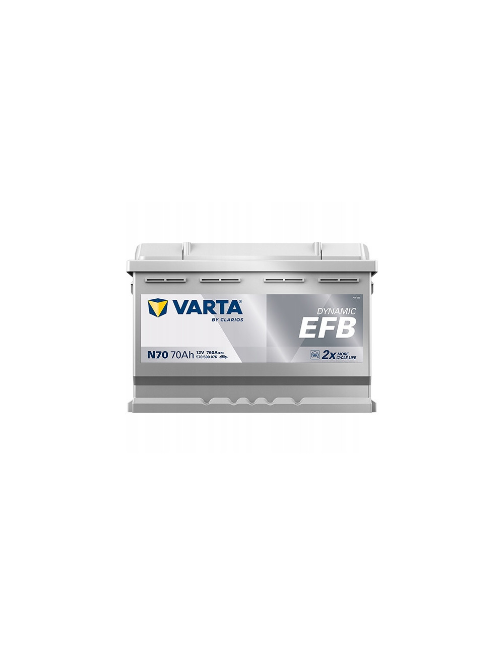 VARTA 70Ah 760A Dynamic EFB N70 12V Akumulator AUDI SEAT VW 2.0TDI 1.6TDI