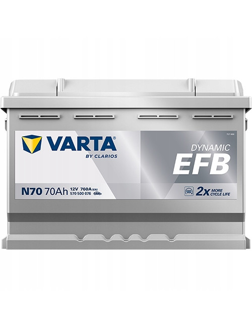 VARTA 70Ah 760A Dynamic EFB N70 12V Akumulator AUDI SEAT VW 2.0TDI 1.6TDI