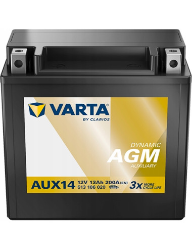 VARTA 13Ah Akumulator pomocniczy SBC A2115410001 Mercedes W211 W219 AUX14